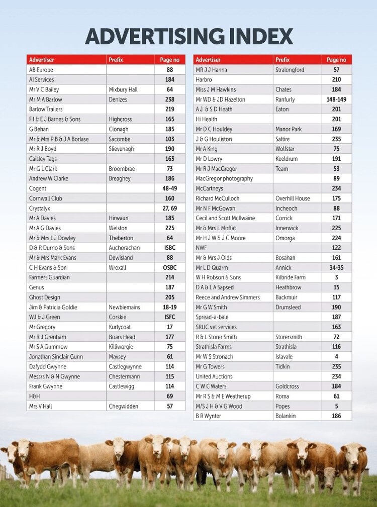 ad+index+2